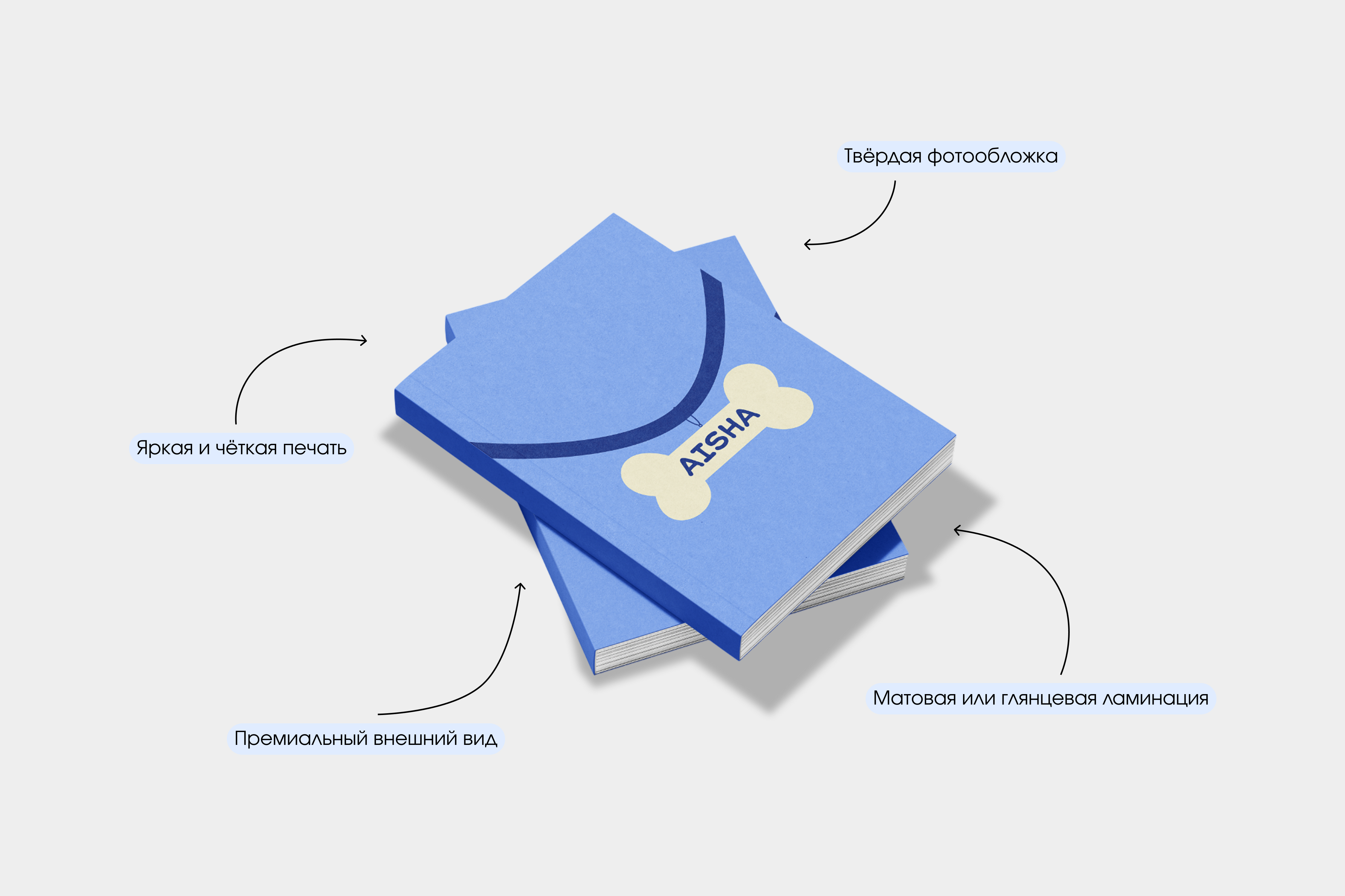Петбук синий с журнальными страницами / Petbook фотокнига о питомце