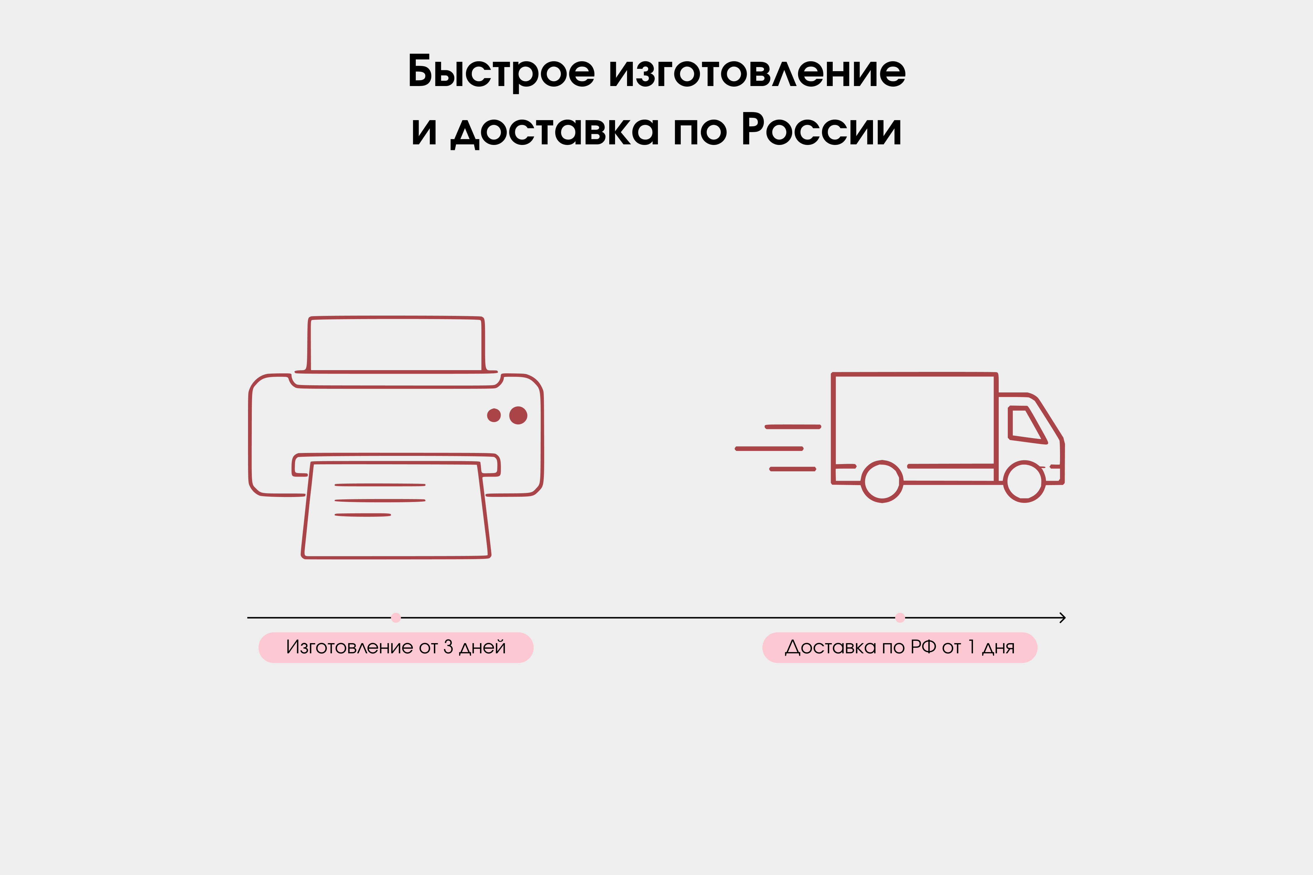 Фотокнига для мамы