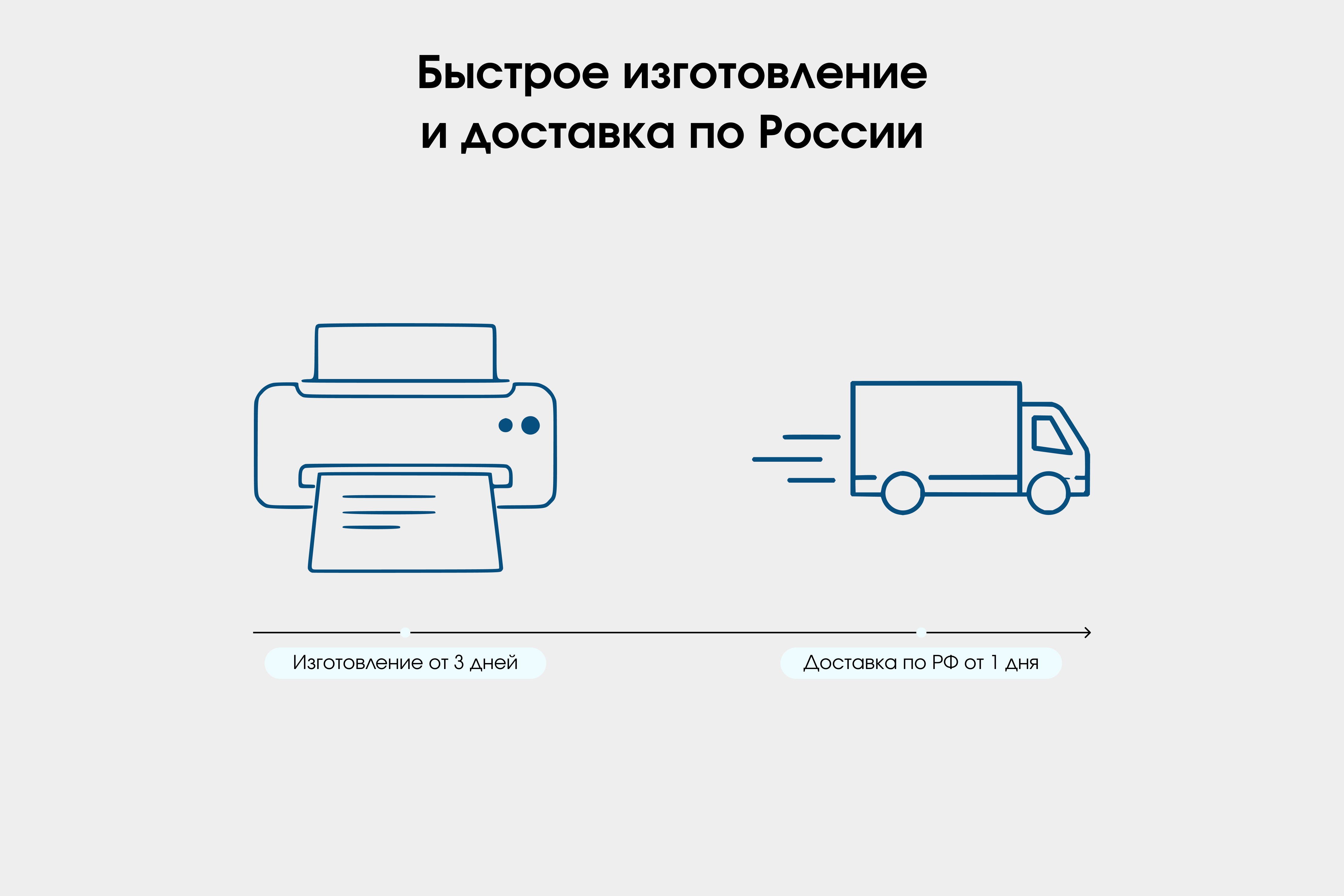 Тревелбук фотокнига о путешествии